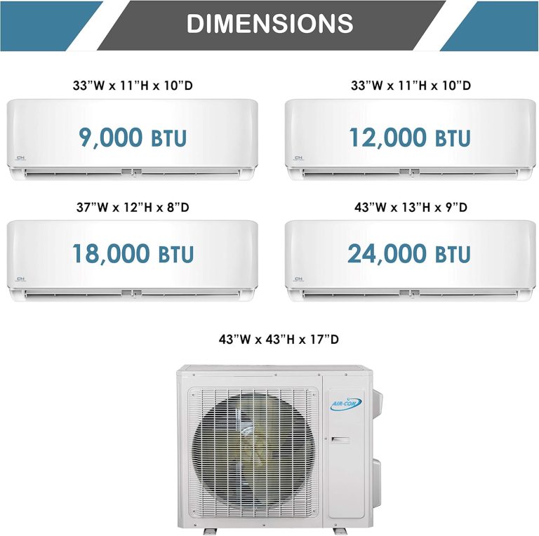 An infographic displaying the dimensions of mini-split air conditioning units with their respective BTU ratings. Four indoor units are shown with labeled sizes and BTU capacities (9,000 BTU, 12,000 BTU, 18,000 BTU, and 24,000 BTU), along with one outdoor condenser unit.