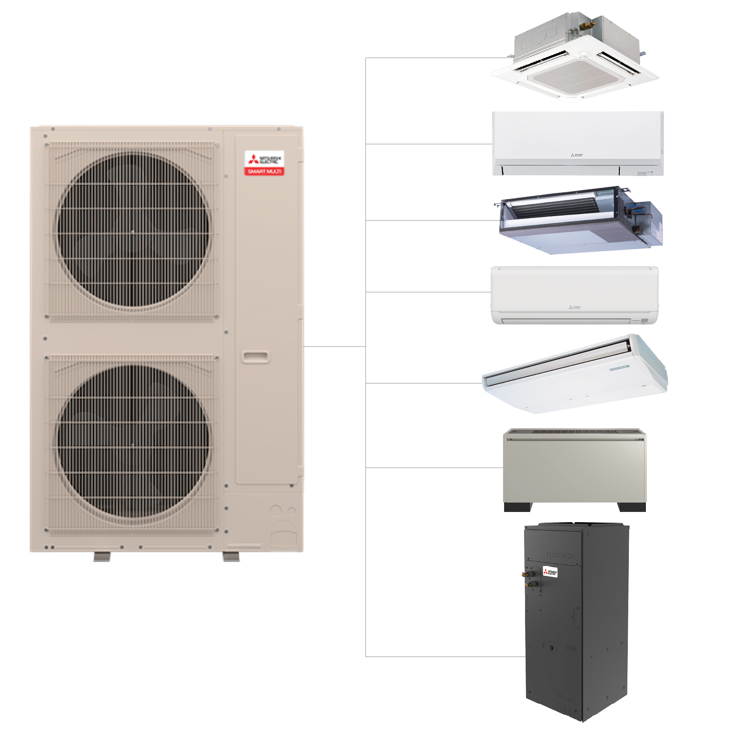 Mitsubishi Multizone diagram